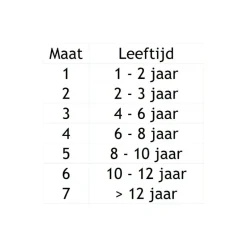 Barts Handschoenen & Wanten|Wintersport*Nylon wanten junior black - 2