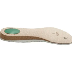 Meindl Inlegzolen*Comfort Fit inlegzolen